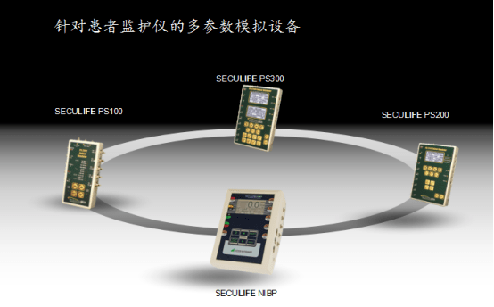 多參量患者模擬器