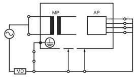 醫療設備漏電流測試